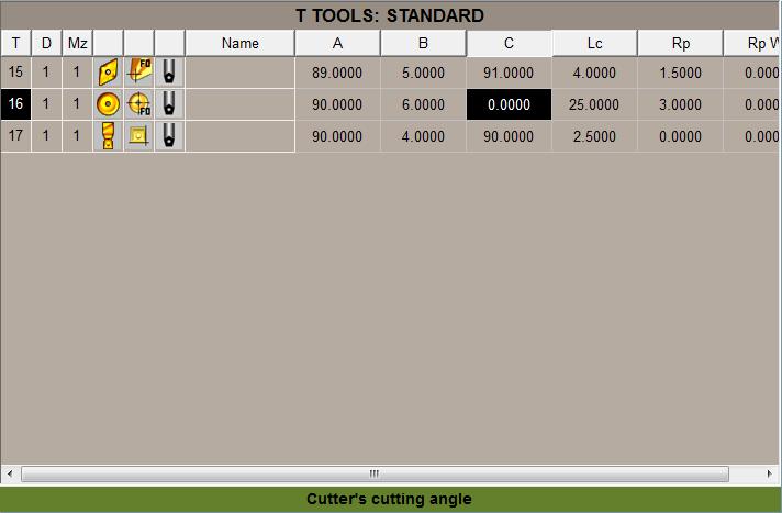16.4.4 Data of the T tools (standard page - screen-). The standard page (screen) shows the main data of the tools, in this case, the ones for turning. The table highlights in color the active tool.
