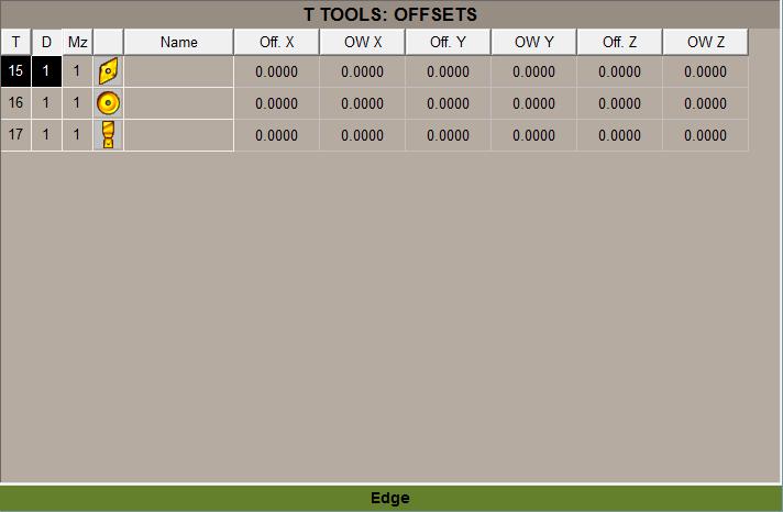 16.4.5 Data of the M/T tools (offset page - screen-). The offset page (screen) shows the offsets of the tools. The table highlights in color the active tool. 16.