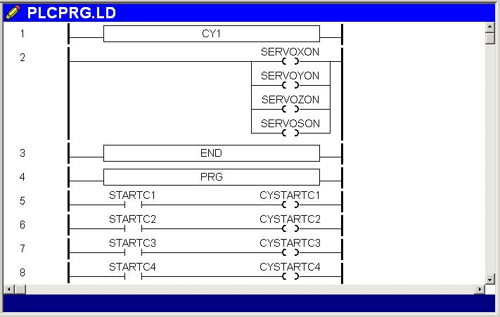 in contact (ladder) language. 18. PLC Program editing Editor description The text editor window (top image) and that of the contact (ladder) editor (bottom image) show the following information.