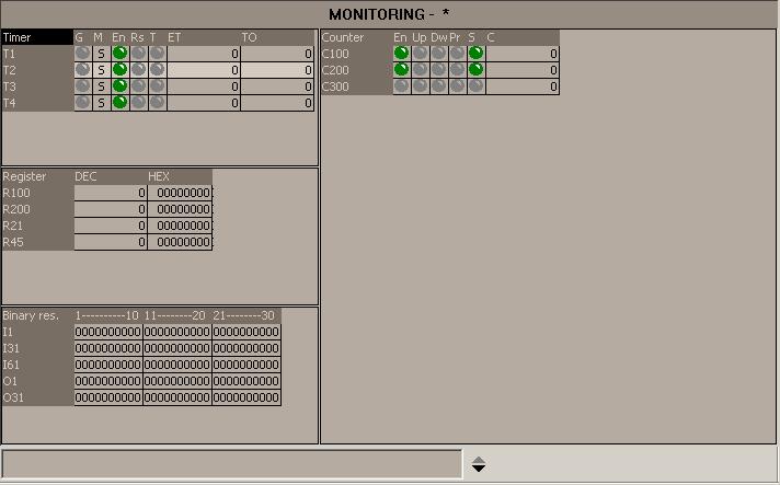 18.10 "Monitoring" service This service is used to analyze the status of the various PLC variables and resources.