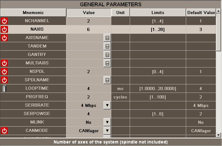 19.2 Parameter table description The machine parameter tables have the following structure: A 19. B C D E F G A Name of the selected machine parameter table. B Parameter list.