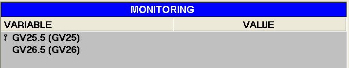 21.6 Monitoring service This service monitors the parameters (Sercos and Mechatrolink) and the variables (Sercos) of any drive. The user selects the variables to be monitored.