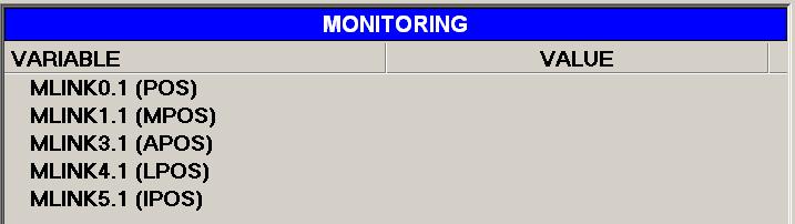 DDSSETUP Monitoring service Horizontal softkey menu. Save, load or reset the list of variables to monitor. Softkey. Function. Save the list of variables to monitor.