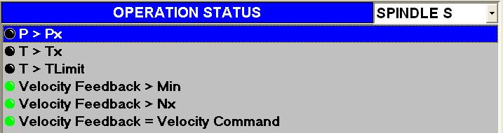 21.7 Information service This service monitors two types of information, the drive status and the status of its inputs and outputs.