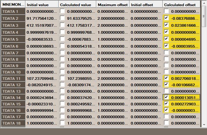 24.1.3 Page 3. Page to display the calculated data. The CNC displays this page when the calibration process ends.