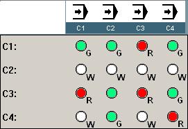 3.2.1 Channel synchronization window 3. HOW TO OPERATE THE CNC Detailed description of the CNC status bar The channel synchronization window is available in all work modes.