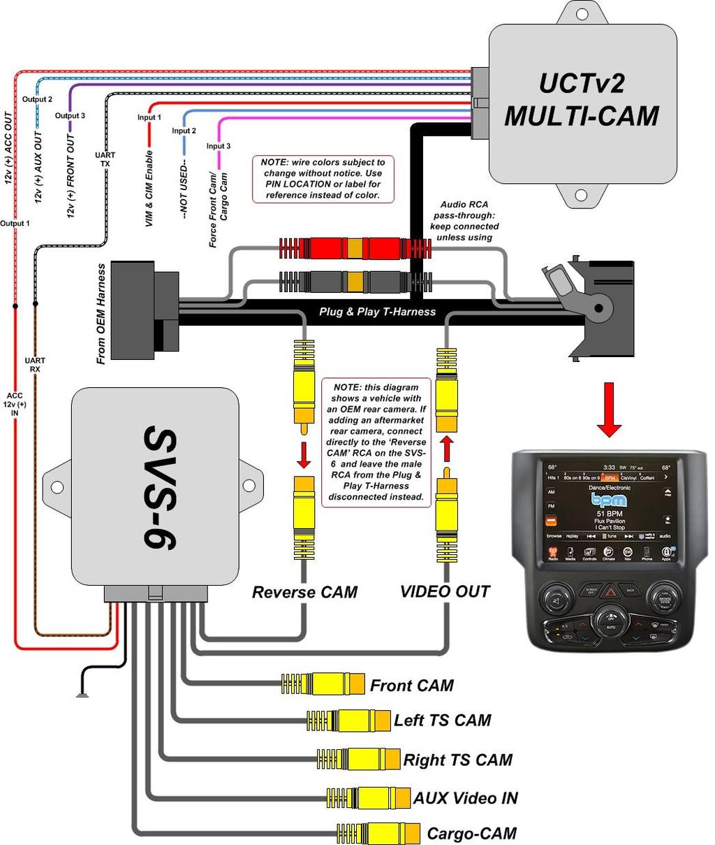 CHRY MULTI-CAM Install Diagram SVS-6 for UART control must be in this Agreement: End user agrees to use this product in
