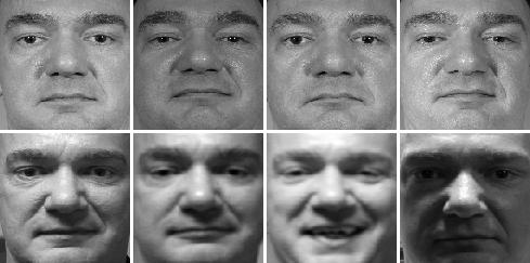 Enhanced Local Texture Feature Sets for Face Recognition 177 Table 1. Default parameter settings for our methods Procedure Parameter Value Gamma Correction γ 0.