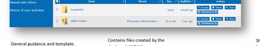 Upon deployment, via the UMS, you will be shared an additional folder which will be mission-specific.