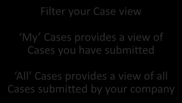 screen) Filter your Case view My Cases provides a view of Cases you