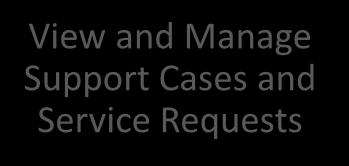 Cases and Service
