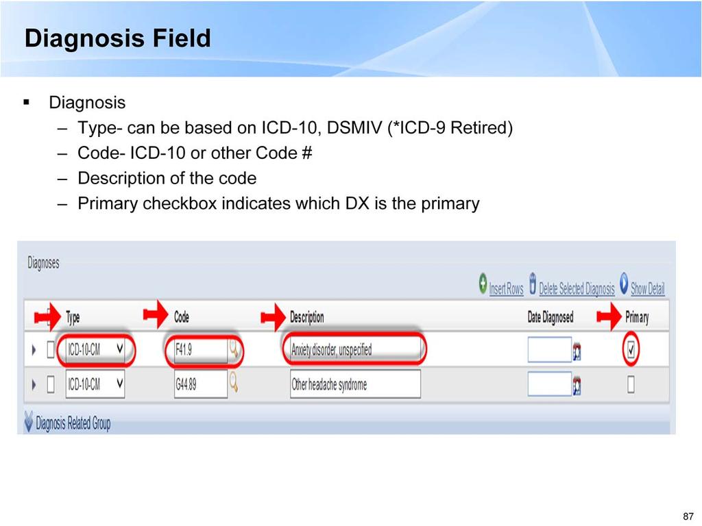 -Multiple Diagnosis may be added, only one is selected as the Primary Code.