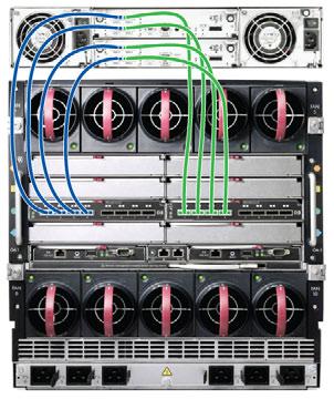G2 shared storage dual controller, optimal cabling This example illustrates optimal cabling for a high-performance, high-availability configuration.