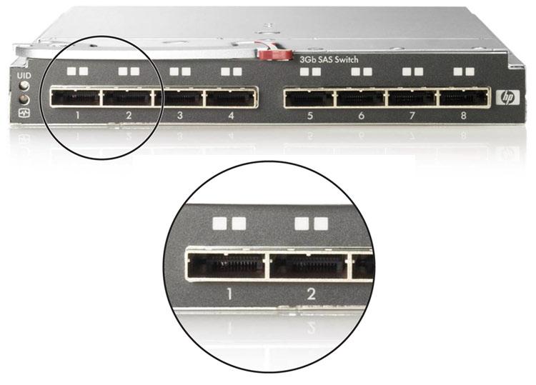 9 Device SAS port information 3Gb SAS BL Switch port information As shown in the following illustration: SAS ports: 8, from left to right on the front of the switch. Labeled 1 8.