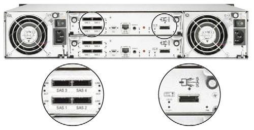 MSA2000sa G2 controller enclosure port information As shown in the following illustration: SAS host ports: four per controller. Labeled SAS 1, SAS 2, SAS 3, and SAS 4.