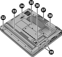 Figure 1-3. Bottom View 32. Infrared port (selected models). 33. Battery. 34. CD/DVD drive latch. 35. RAM cover. 36.