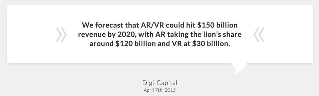 Will AR make a difference?