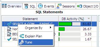 This lets you open the archive at a later time for subsequent analysis. Use standard DB Optimizer file techniques to save, open, or close SQL Profiling archives.