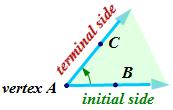 1 TRIGONOMETRY Trigonometry is the branch of mathematics that studies the relations between the sides and angles of triangles.