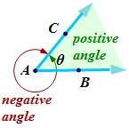 Trigonometry is a powerful tool that allows us to find the measures of angles and sides of triangles, without physically measuring them, and areas of plots of land.