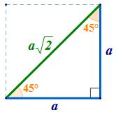 Are there any other angles for which the trigonometric functions can be evaluated exactly?