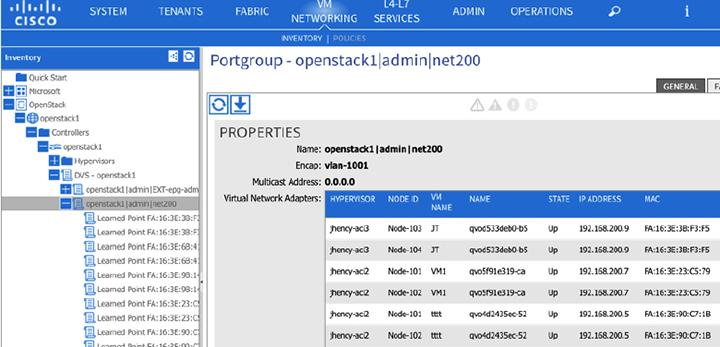 Solution Architecture APIC OpenStack VMM Integration This listing is instrumented with sort and filtering capabilities to locate any VM by IP