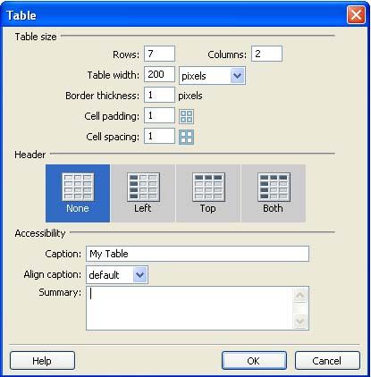2 Insert Bar: Insert Bar is a visual representation of functions of the Insert menu. Basically, it allows users to insert links, tables, images, flash files, date, and etc. in to the document.