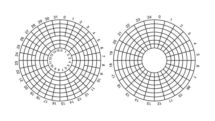 Figure 5-18. (a) Physical geometry of a disk with two zones. (b) A possible virtual geometry for this disk.