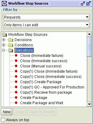 Chapter 2: Configuring PPM Center HP SM Service Catalog-PPM