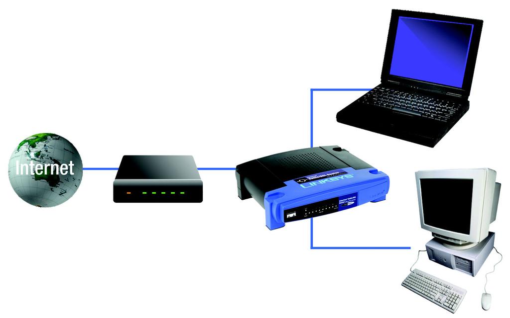 Chapter 4: Connecting the Router Overview To set up your network, do the following: Connect the Router to one of your PCs.