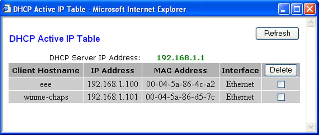 DHCP Client Table. Click the DHCP Clients Table button to view a list of PCs that have been assigned IP addresses by the Router.