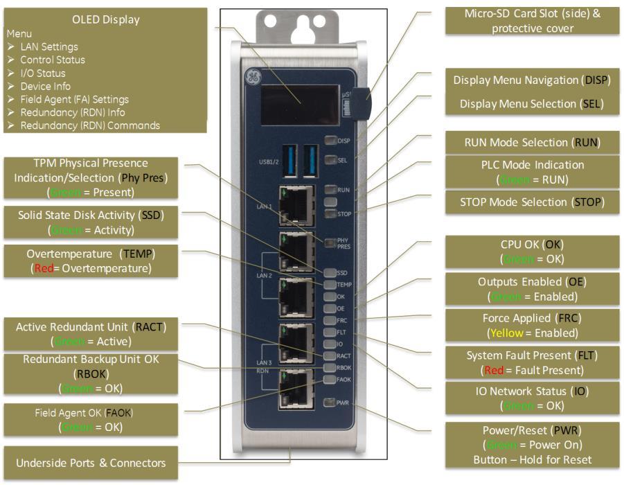 User Features Figure 1: CPE400 Features at a Glance The PACSystems* RX3i CPE400, part of GE s Industrial Internet Control System, is the industry s first outcome optimizing controller.