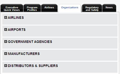 Commercial Channel Homepage Organizations Segmented into five major industry organizations: Airlines contain a listing of commercial operators (passenger, cargo and charter), aircraft and personnel