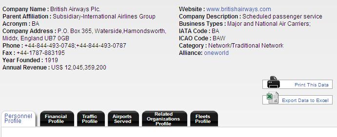 Organizational Home Pages If the organization is a carrier, you will also see: IATA and ICAO Codes