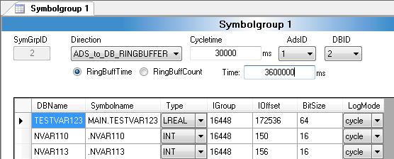 Configuration "RingBuffer" types The RingBuffer can be used in two different ways: "RingBuffer_Time" "RingBuffer_Count" RingBuffer "Time" In this mode a time can be specified for the maximum age of