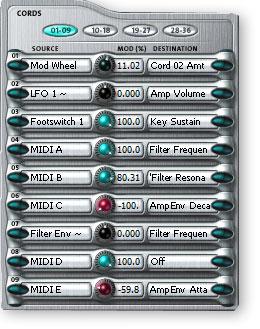 6 - Voice Editor / Synthesizer Level Modulation Cords Modulation Cords Each voice contains 36 Cords which are used to route modulation sources to destinations and control the amount of modulation.