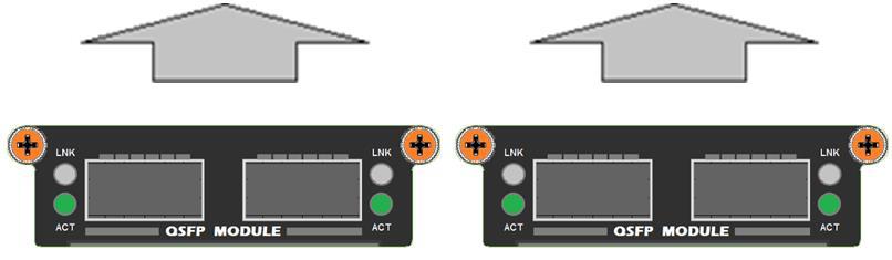 1 Introduction Numerous Dell switches include a stacking feature that allows multiple physical switches to operate as a single logical switch, providing a consolidated interface for management.