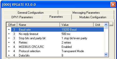 3.2.2 Insert VPGate into the network configuration The different stages are as follows: