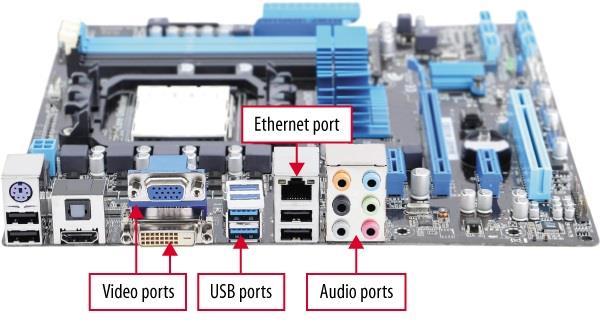 Ports USB Universal Serial Bus Can connect up