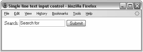 Form Controls Text input controls Buttons Checkboxes and radio buttons Select boxes (sometimes referred to as drop-down menus) and list boxes File select boxes Hidden controls Text Inputs The most
