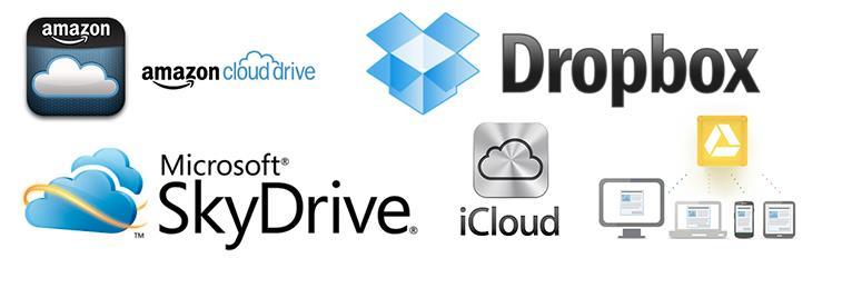 Cloud Storage is Popular Easy-of-use Pay-as-you-go model Universal accessibility Good
