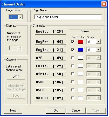 WinDyn Users Guide Figure 4-2 Channel Order edit screen Display Selects the number of data channels that will be displayed on the page. Use either the up-down arrows or simply enter in the number.