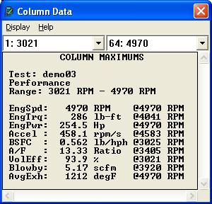 WinDyn Users Guide 4.10 Averaging Test Data Data can be averaged either by columns in one test or multiple tests can be averaged together.