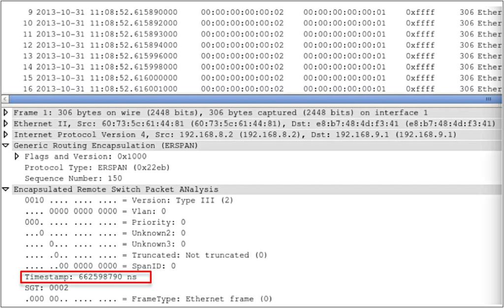 Figure 17 shows an example of a Wireshark capture of an ERSPAN packet. The time stamp is highlighted in red. Figure 17.