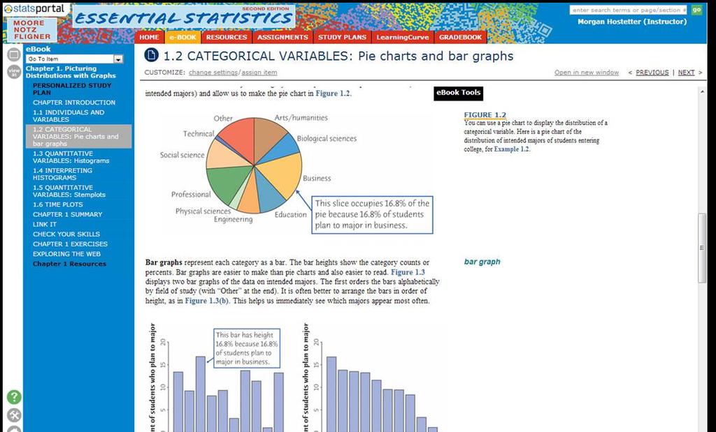 6 The StatsPortal ebook The StatsPortal ebook is a complete online version of David S. Moore s Essential Statistics, Second Edition.