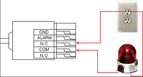 VVVVVI/O Configuration 111 I/O Connection aaaplease connect the the external output device (ex.siren) to N.O & COM or N.C & COM.