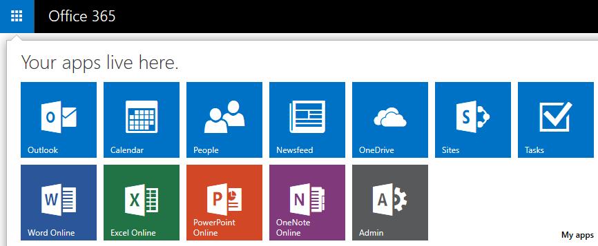 Configure Office 365 with a federated domain 1.