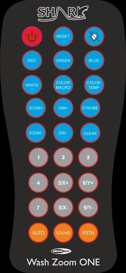 Remote Control Button Function Description ON/OFF Double-press the button (within 5 seconds) to switch IR mode ON or OFF Reset LEDs ON/OFF RGBW ON/OFF Press the button to reset settings.