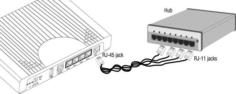 Figure 2. LB52XA-R2 (RJ-45) twisted pair line interface Figure 3.