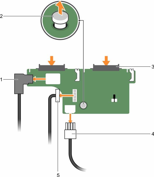 Figure 76. Removing the optional 2.5 inch (x2) hard drive backplane 1. SAS cable 2. release pin 3. hard drive connector (2) 4. power cable 5.